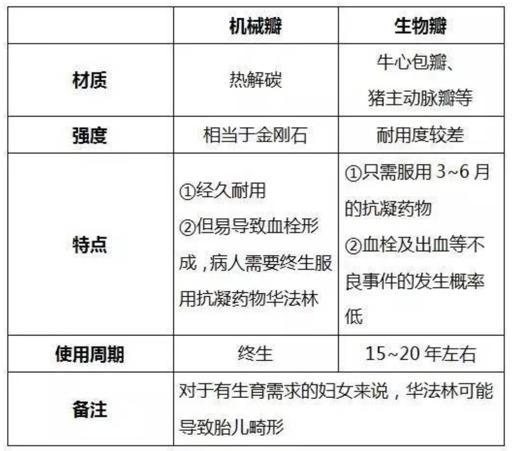 截屏2019-12-12下午2.25.43